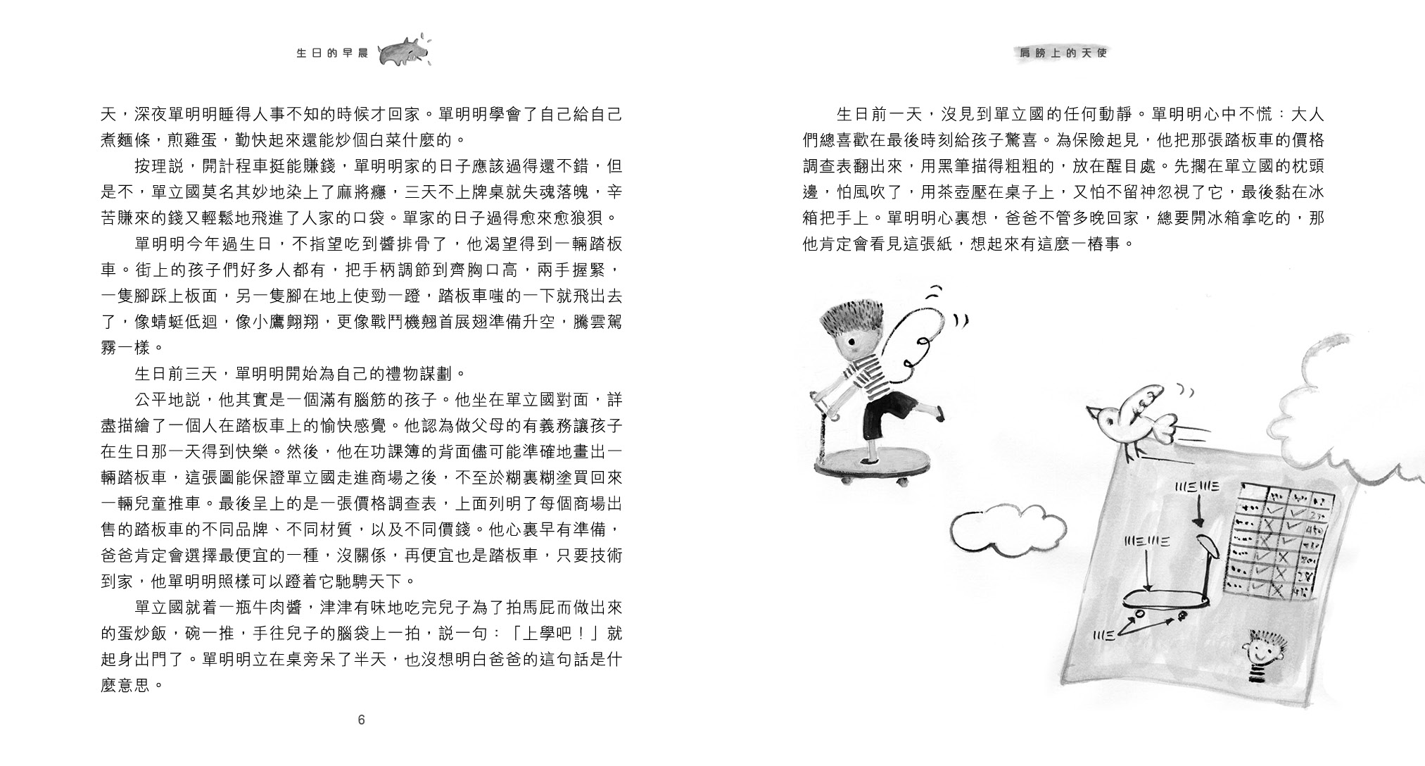 肩膀上的天使