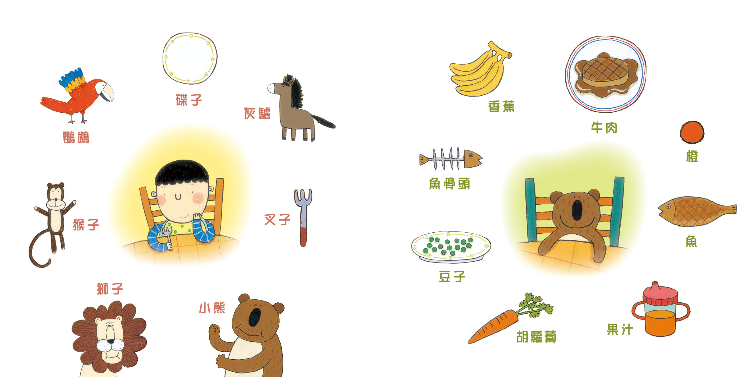 讓我吃掉吧!