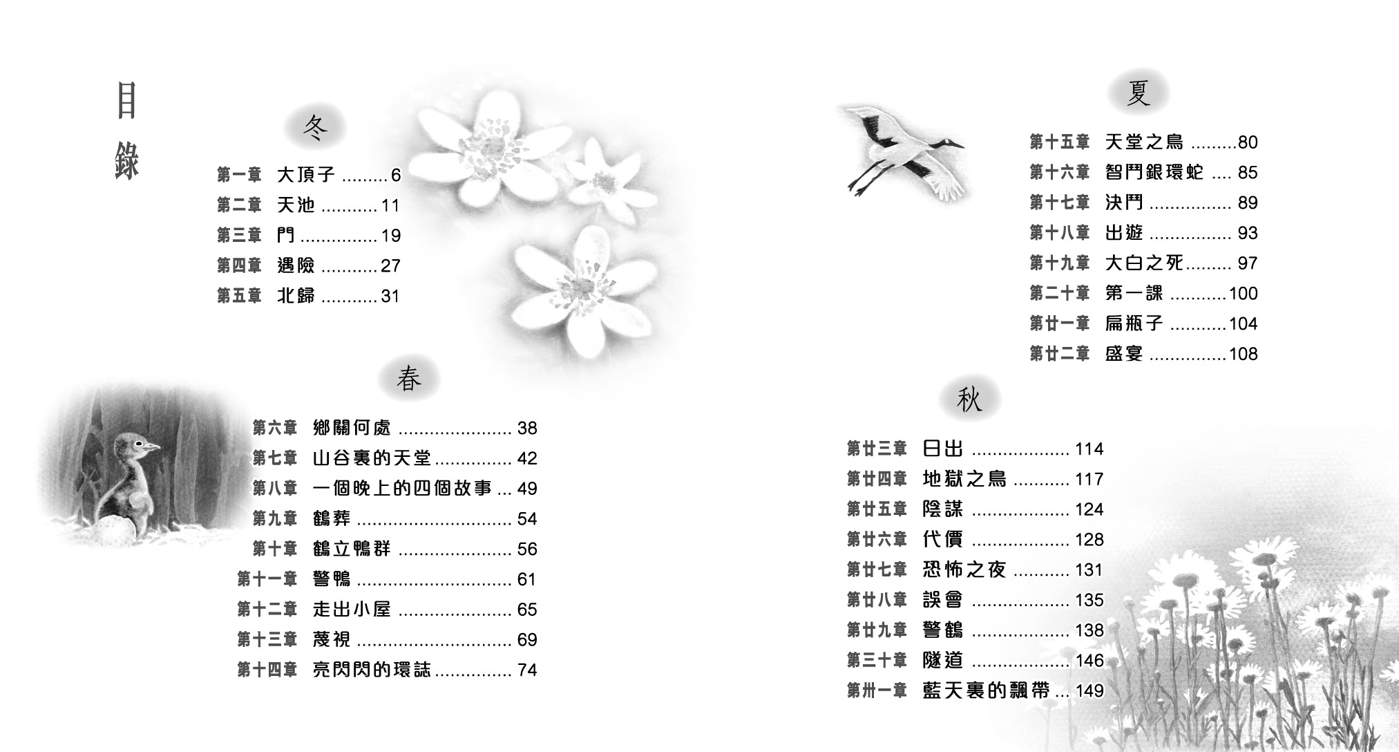 天堂之鳥